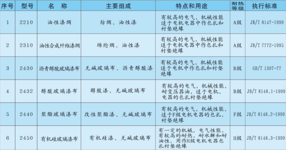 漆布类产品简介.png