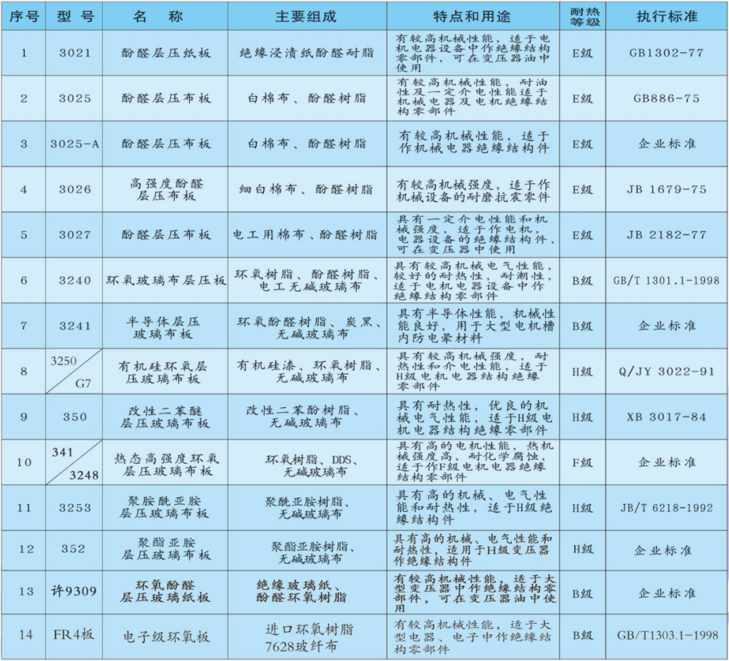 产品简介.png