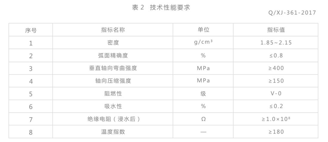 QQ截图20240622174334.png