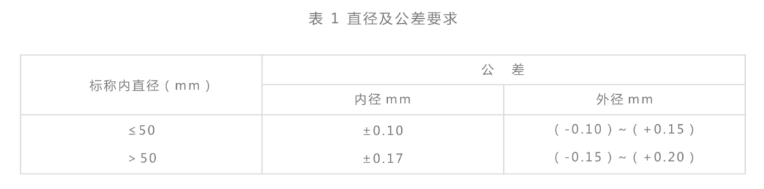 QQ截图20240622173204.png