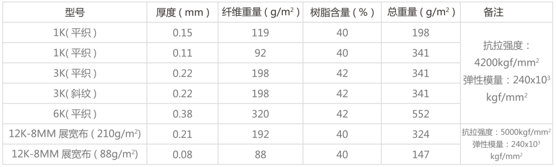 QQ截图20240622162738.png