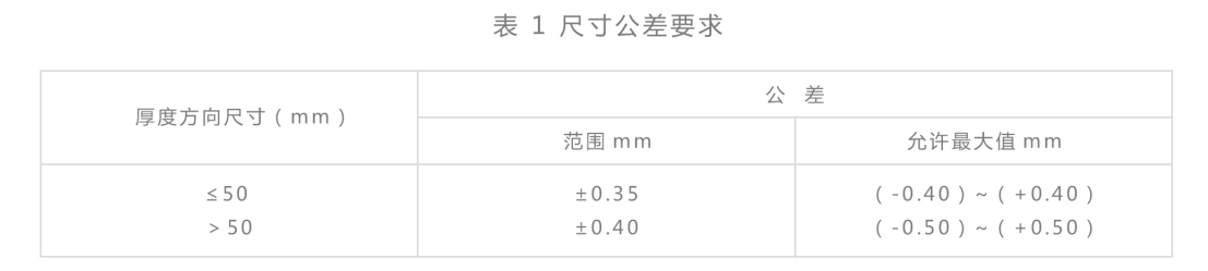 QQ截图20240624091645.png