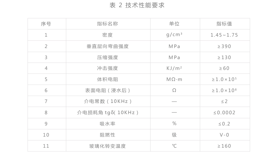 QQ截图20240624091923.png