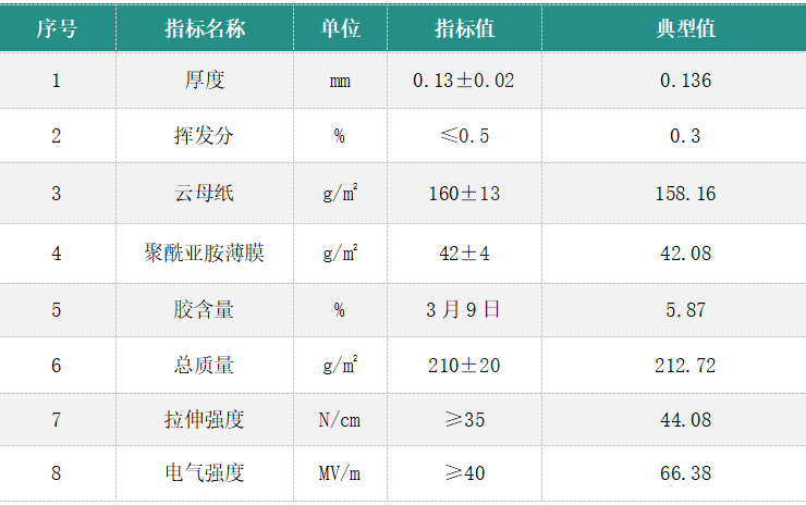 微信图片_20260722145414_1428_2.png
